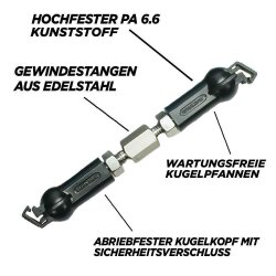 BBM Audi A6 4B Edelstahl Airmatic Tieferlegung Luftfahrwerk ASS Koppelstangen