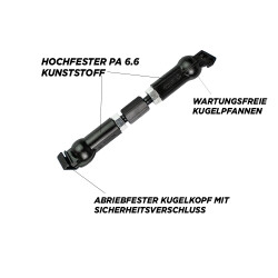 BBM Audi Q6 e-tron Airmatic Tieferlegung  Luftfahrwerk...